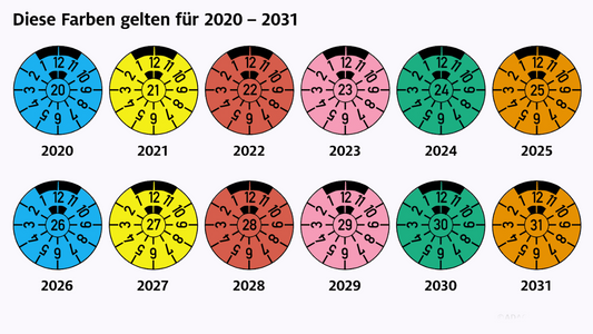 Wie lese ich meine HU-Plakette am Auto richtig ab?