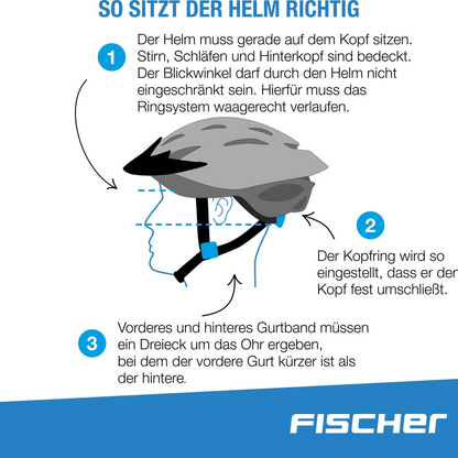 fischer fahrradhelm urban levin FISCHER Urban Levin L/XL Fahrradhelm 58-61cm Schwarz – KFZ-Teile-Brinkmann