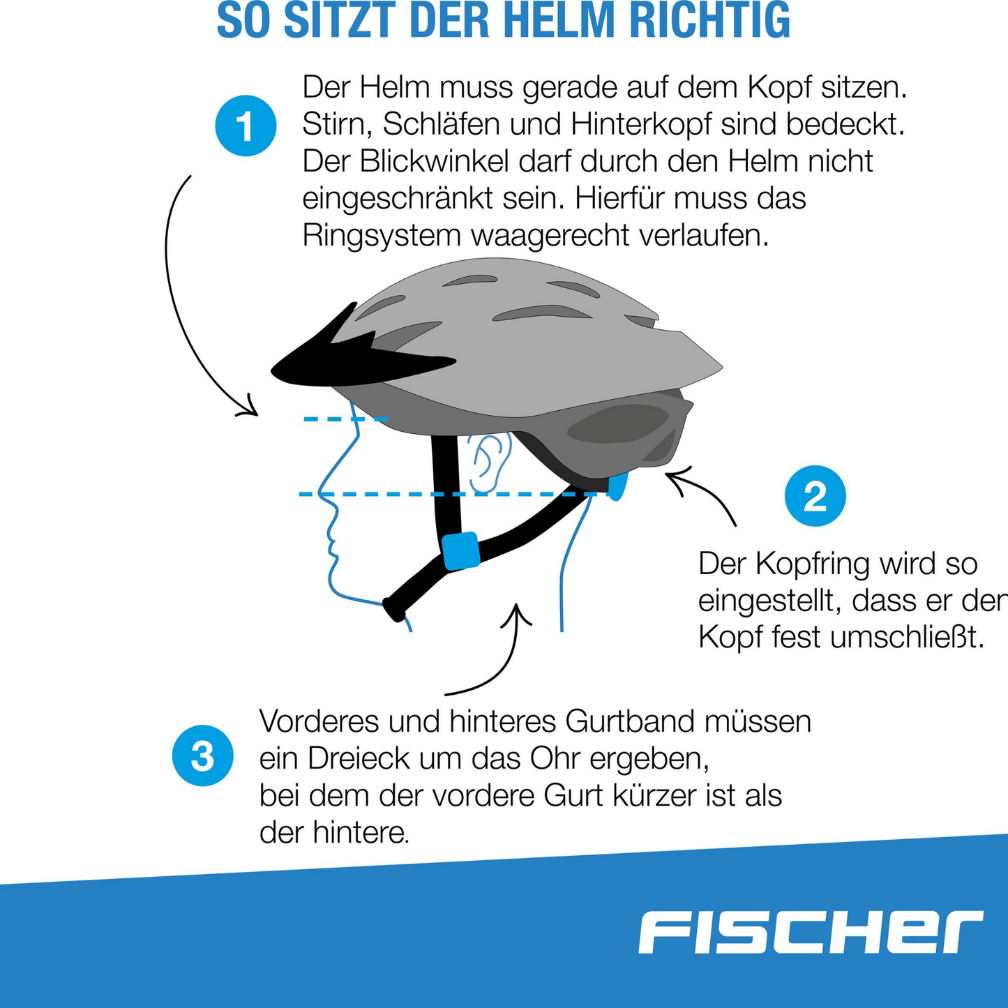 FISCHER Urban Levin L/XL Fahrradhelm 58-61cm Schwarz